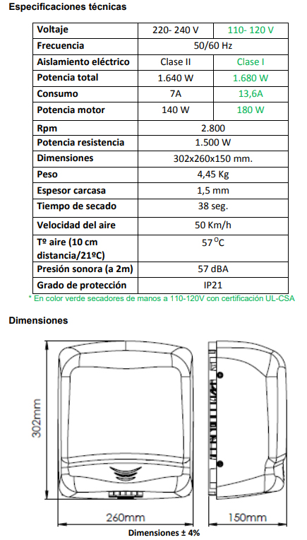 caracteristicas optima