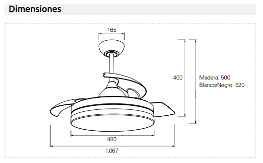 dimensiones